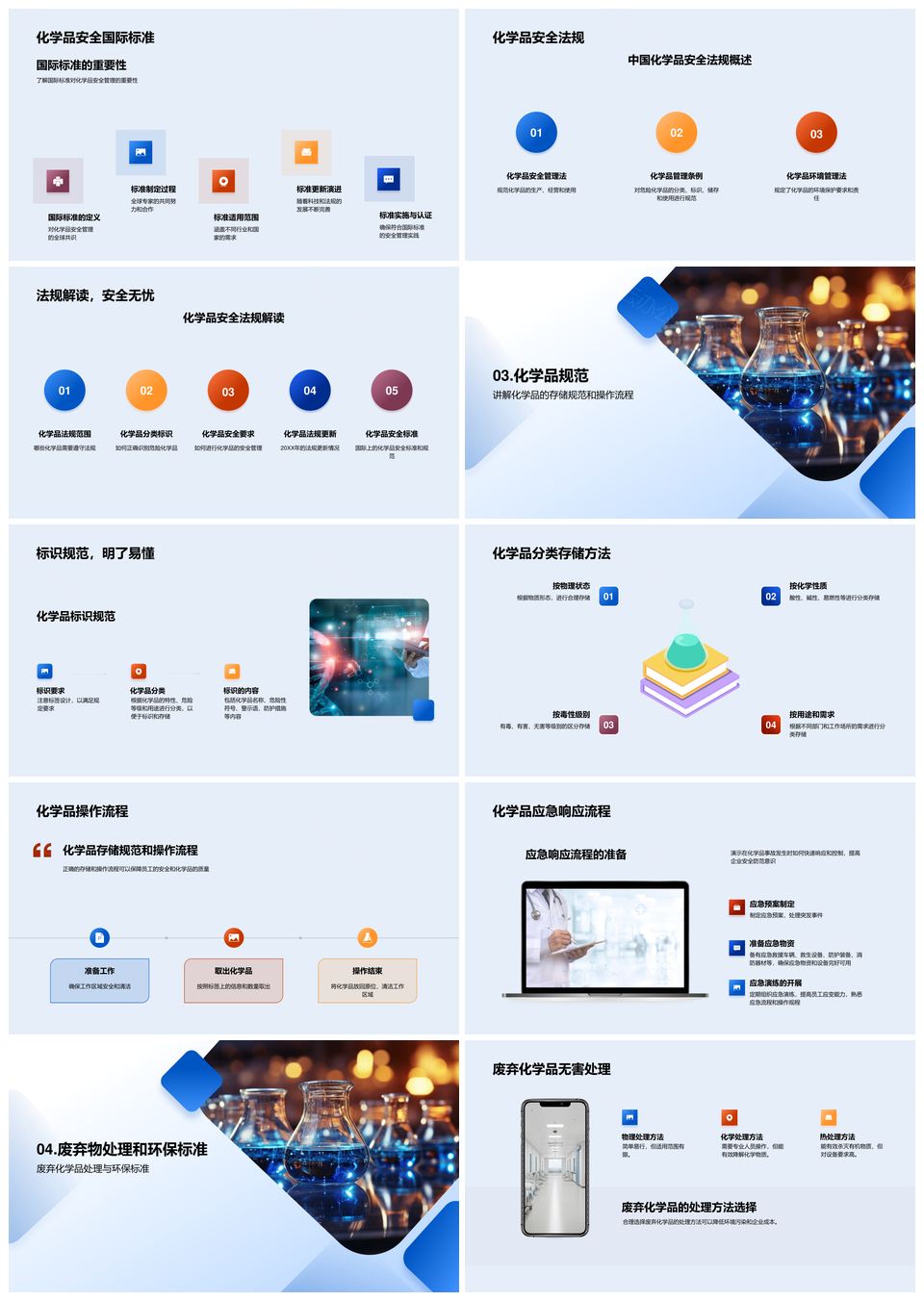生物医疗化学品安全环保风险管理存储废弃物处理PPT模板
