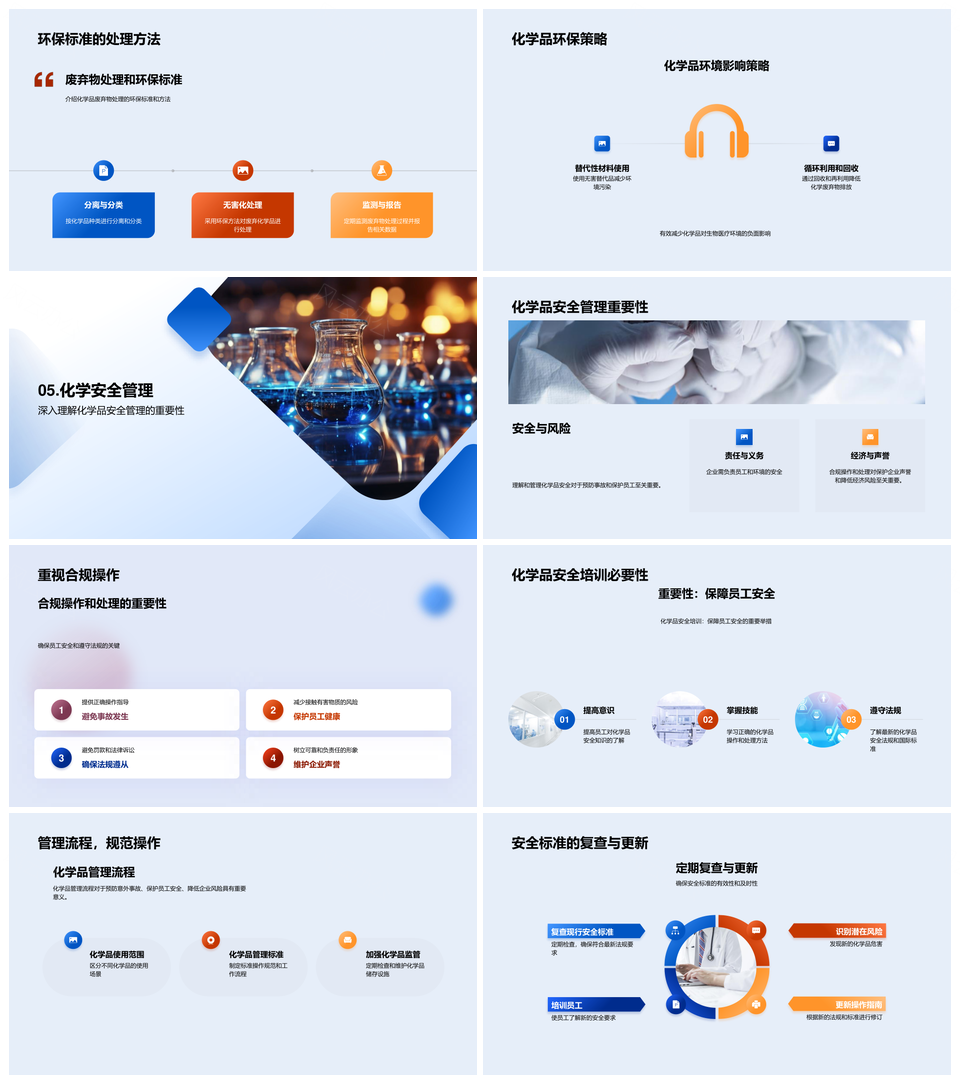 生物医疗化学品安全环保风险管理存储废弃物处理PPT模板