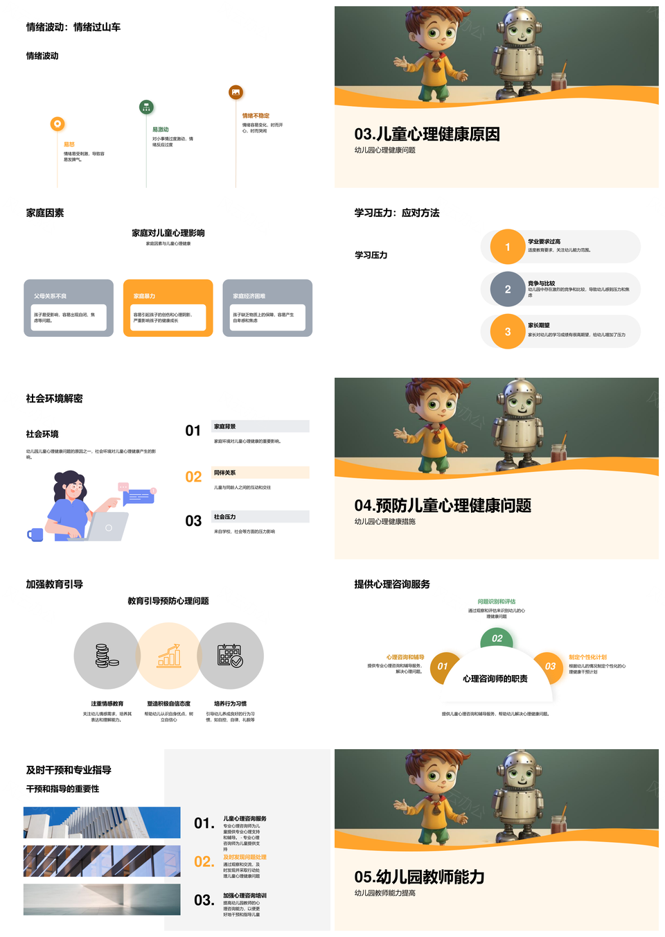 幼儿园儿童心理健康问题成因影响与防范措施PPT模板