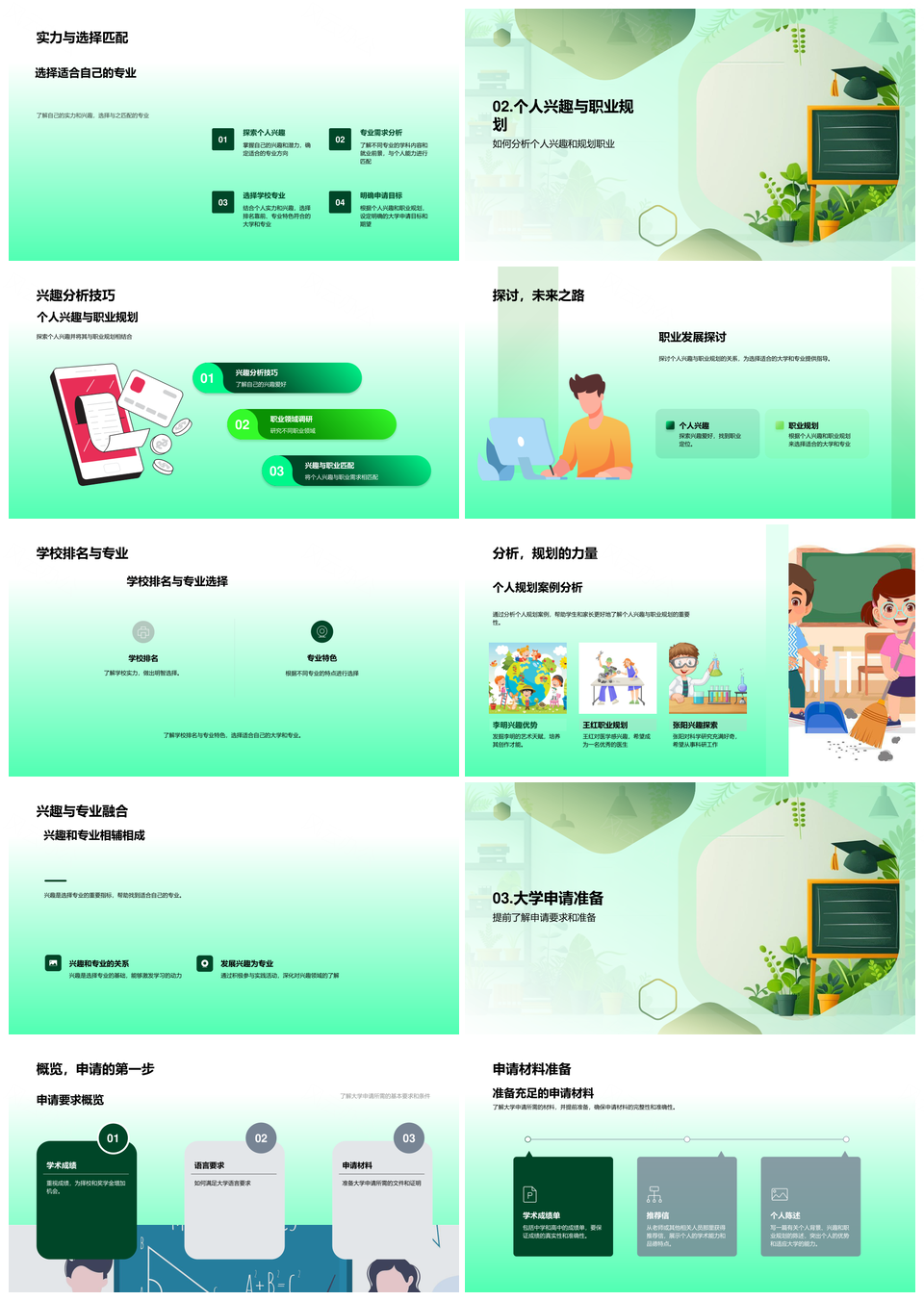 升学规划国内外大学申请录取就业分析PPT模板