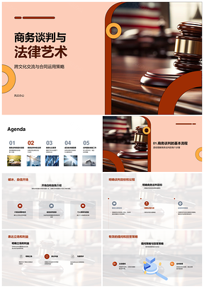 商务谈判法律艺术与跨文化合同策略PPT模板