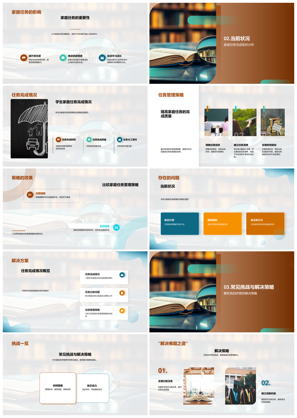 学生家庭任务管理策略质量挑战与效果评估PPT模板