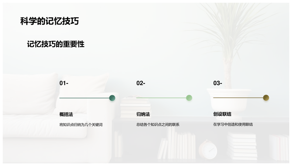高中生高效学习策略科学记忆技巧时间管理书籍PPT模板