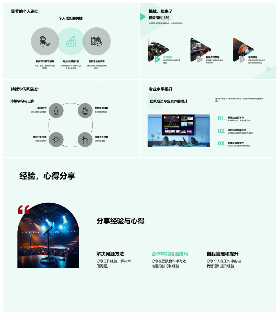 新闻编辑团队季度成长突破协力技能精进PPT模板