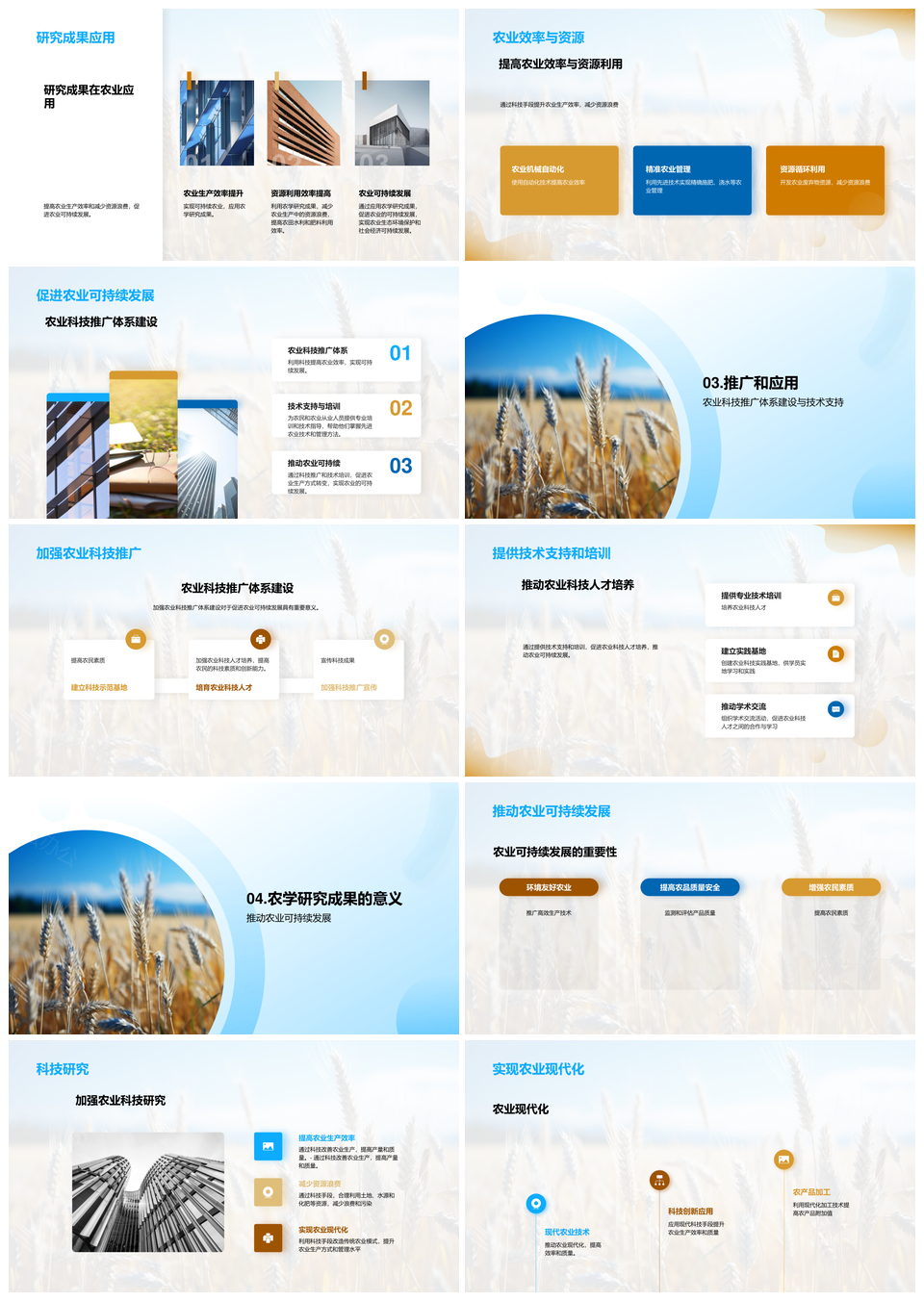 农学成果促小麦田高效绿色发展PPT模板