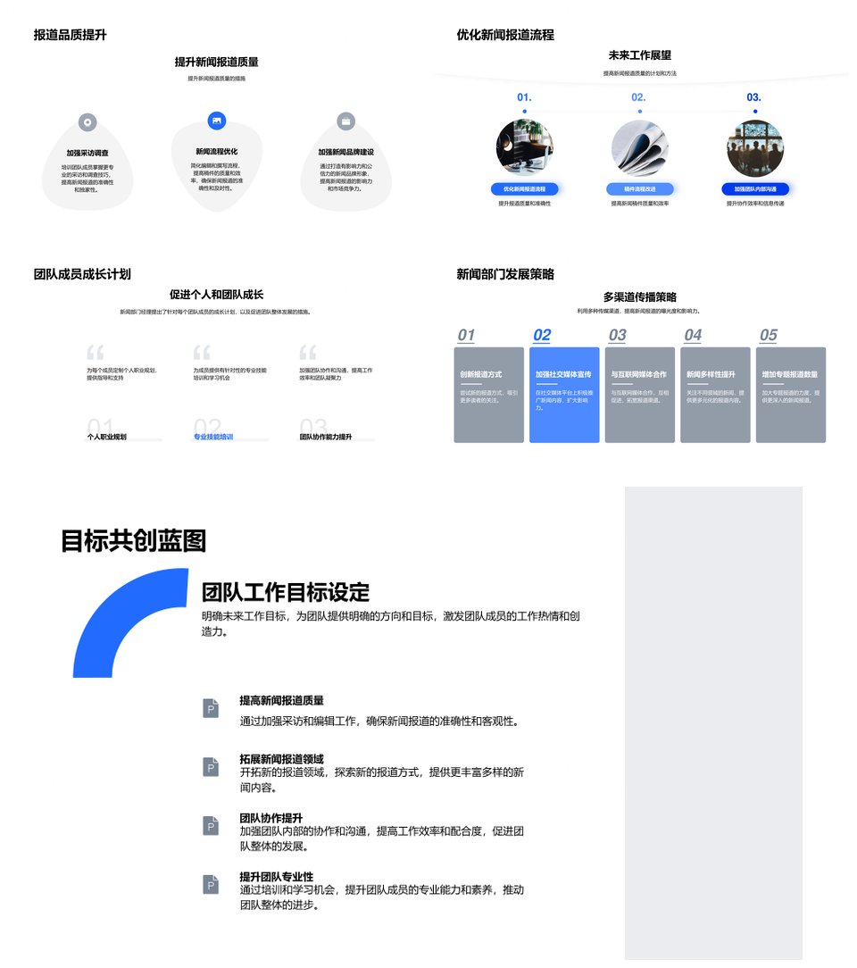 新闻部门月度工作报告PPT模板