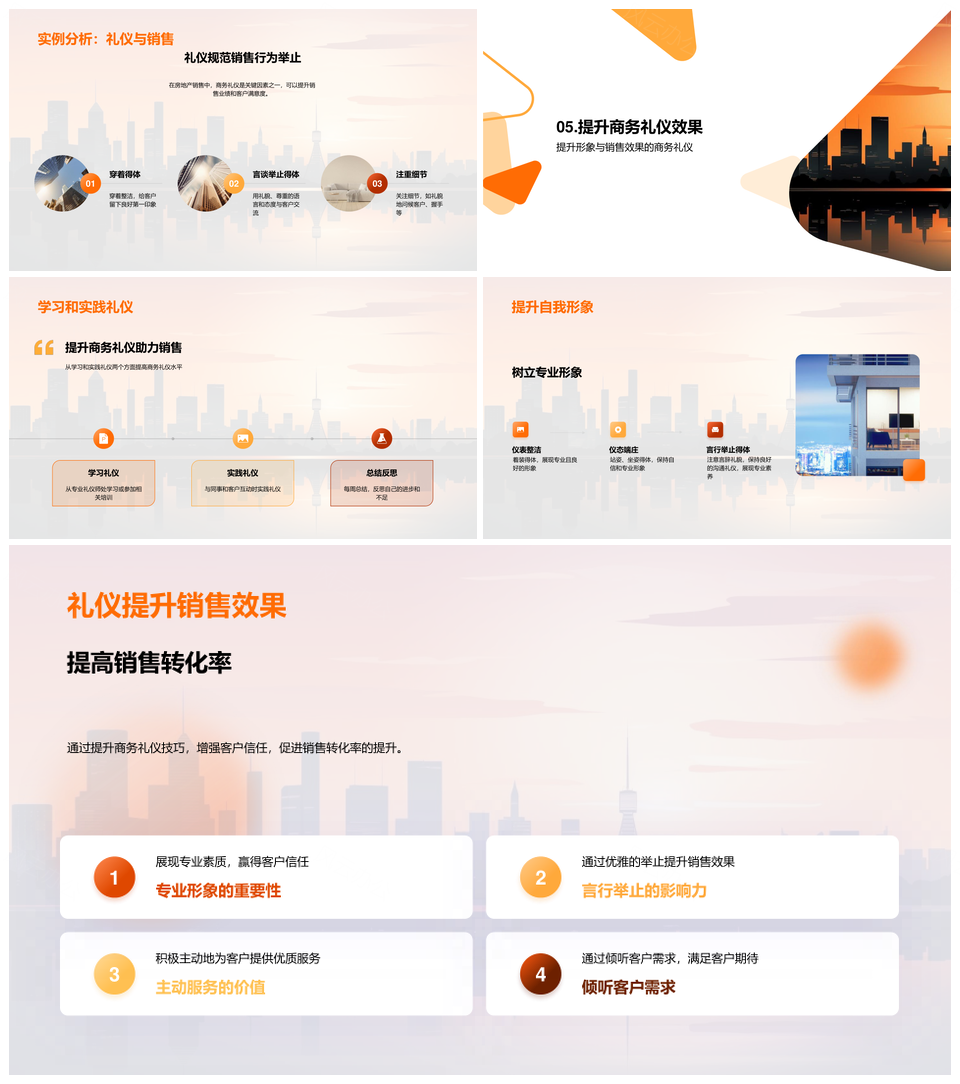 房地产商务礼仪提升销售转化率PPT模板
