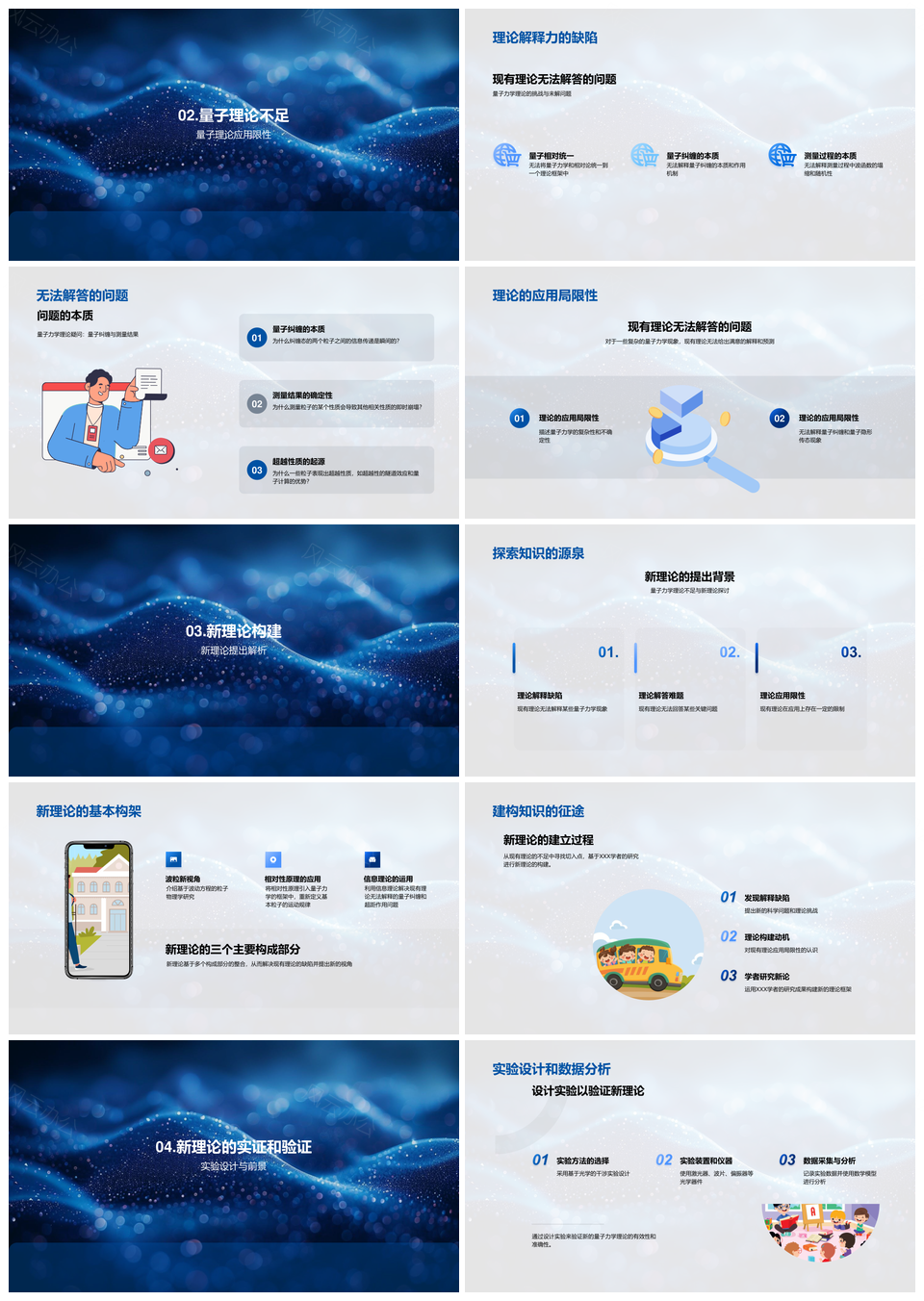 量子力学新理论突破旧局限创新构架PPT模板
