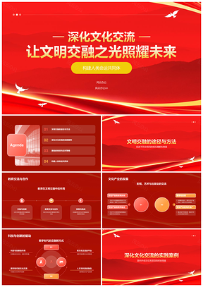 异国文化探索与民俗风情之旅PPT模板