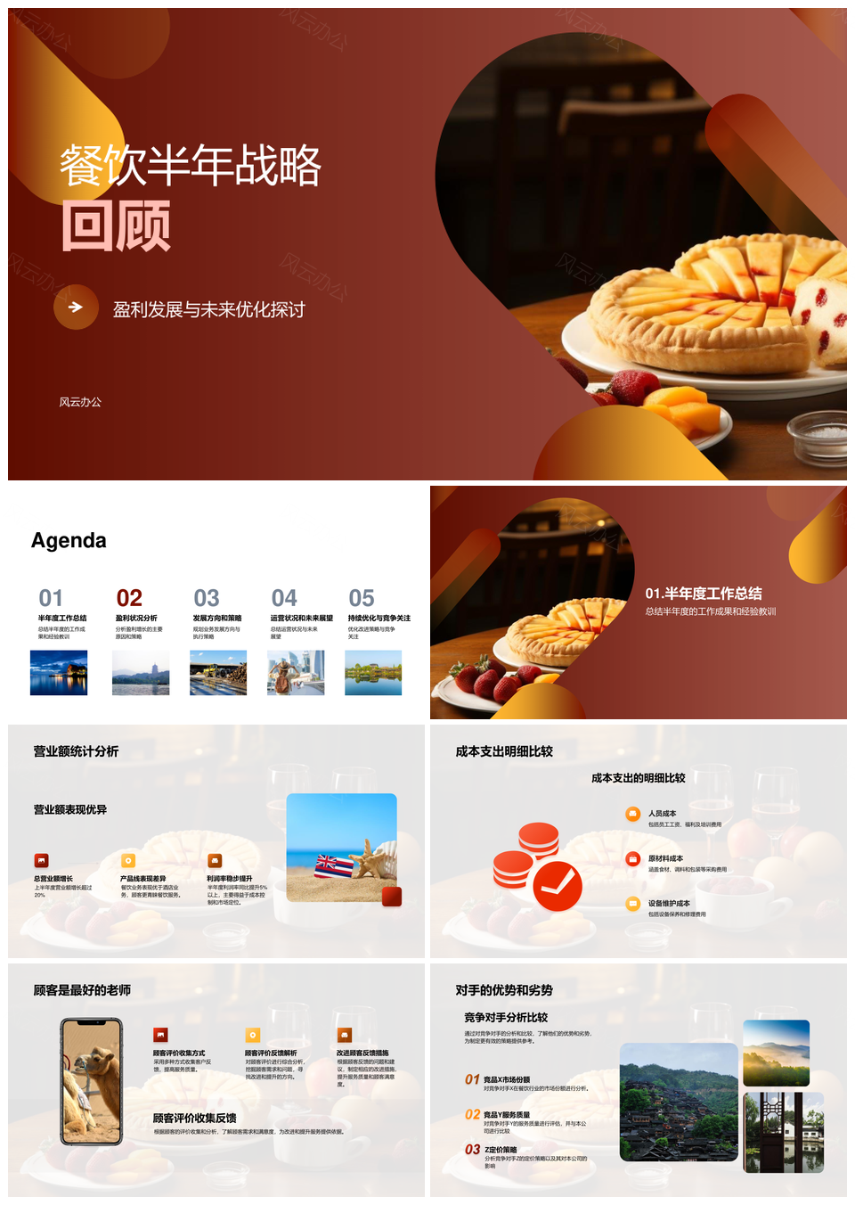 餐饮半年战略盈利优化营本竞对客评饼图PPT模板