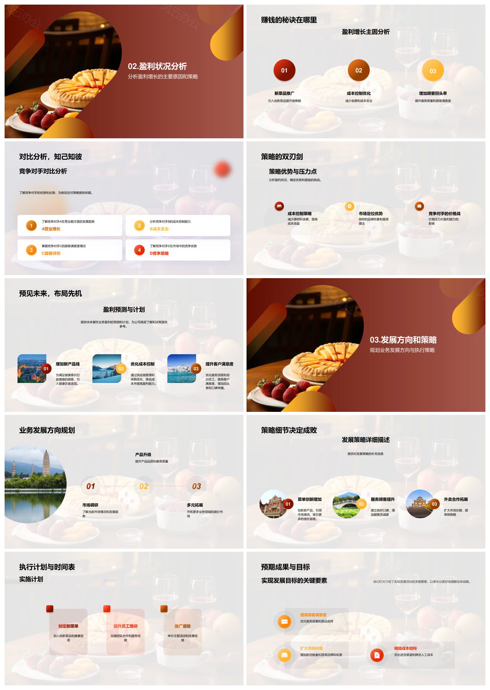 餐饮半年战略盈利优化营本竞对客评饼图PPT模板