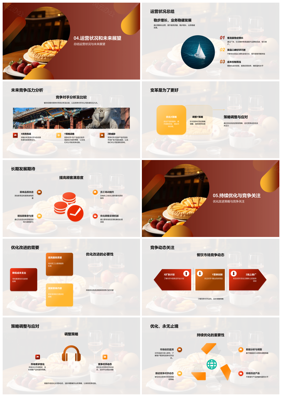 餐饮半年战略盈利优化营本竞对客评饼图PPT模板