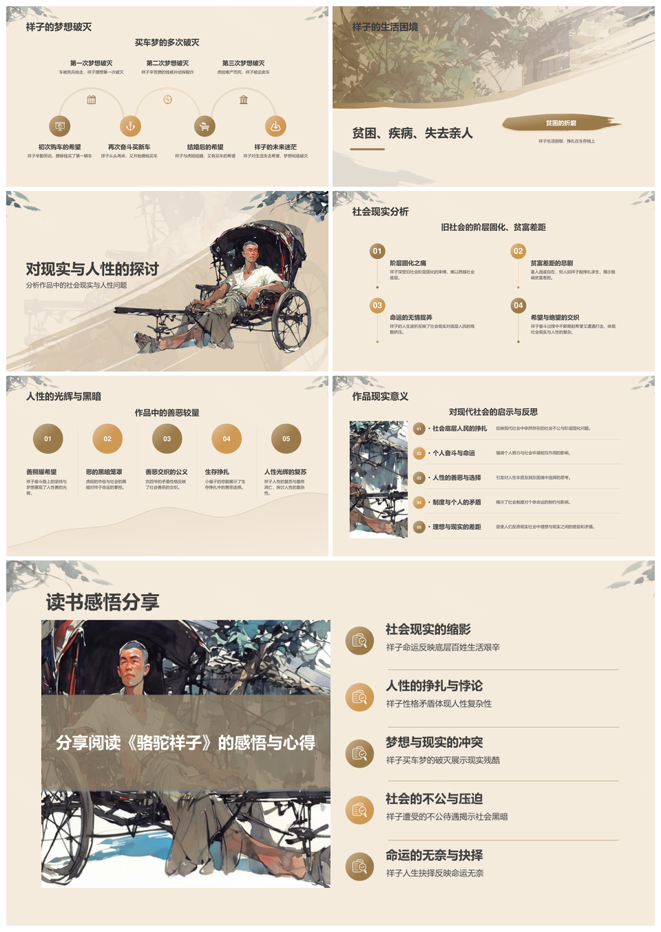 骆驼祥子读书笔记人物命运社会现实人性探讨总结PPT模板