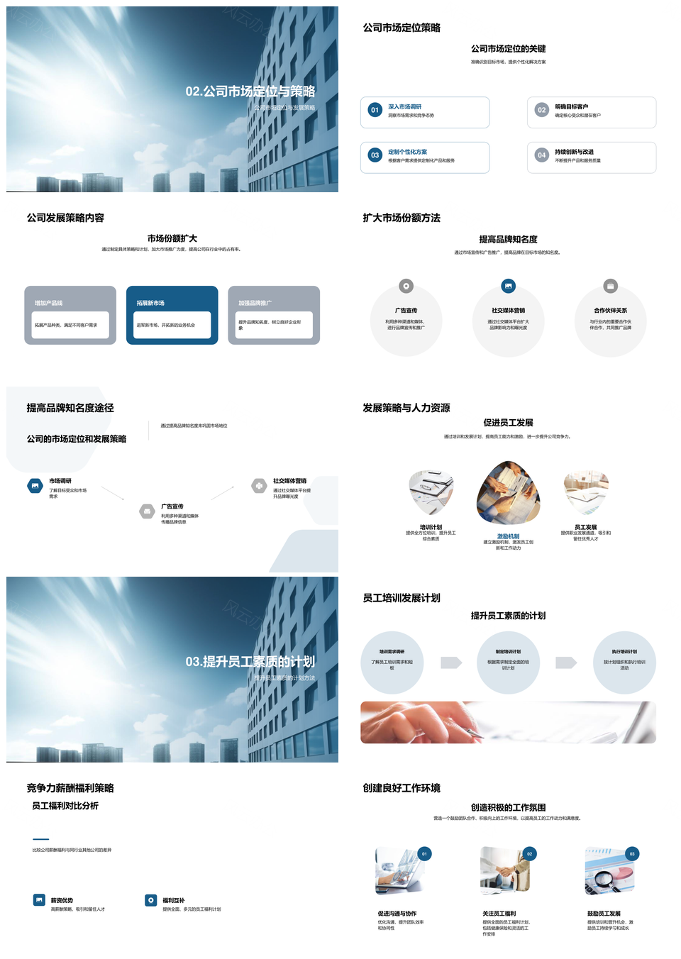 人力发展提升员工满意生产力赋能公司增长PPT模板