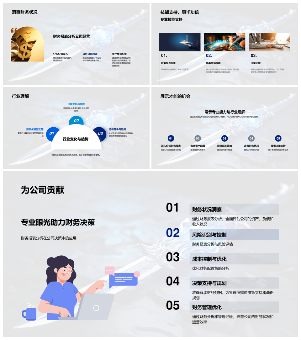 财务战略财析优配降本决策利剑PPT模板