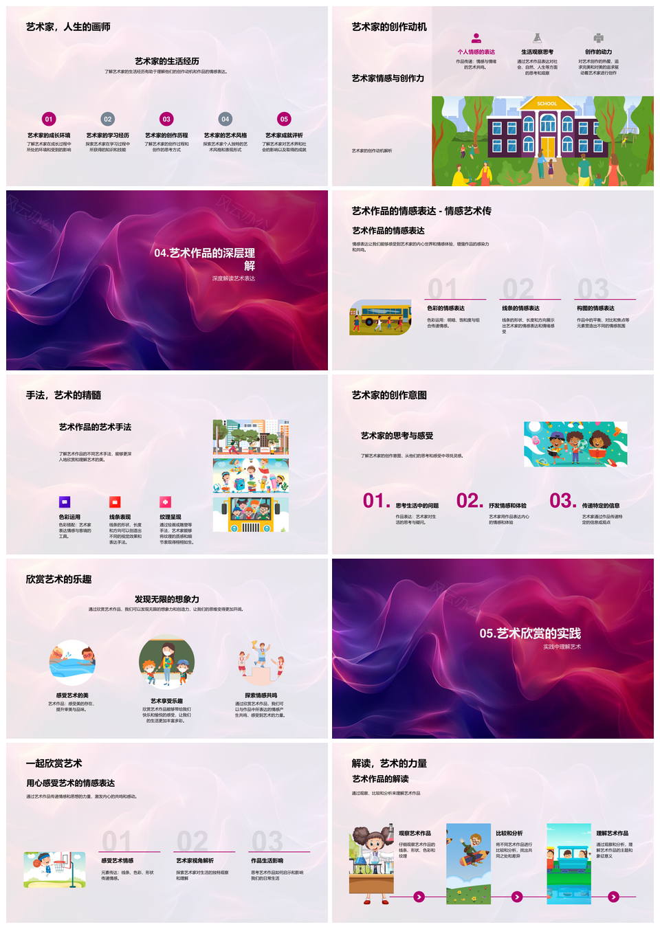 2025艺术赏析课要素背景与方法PPT模板