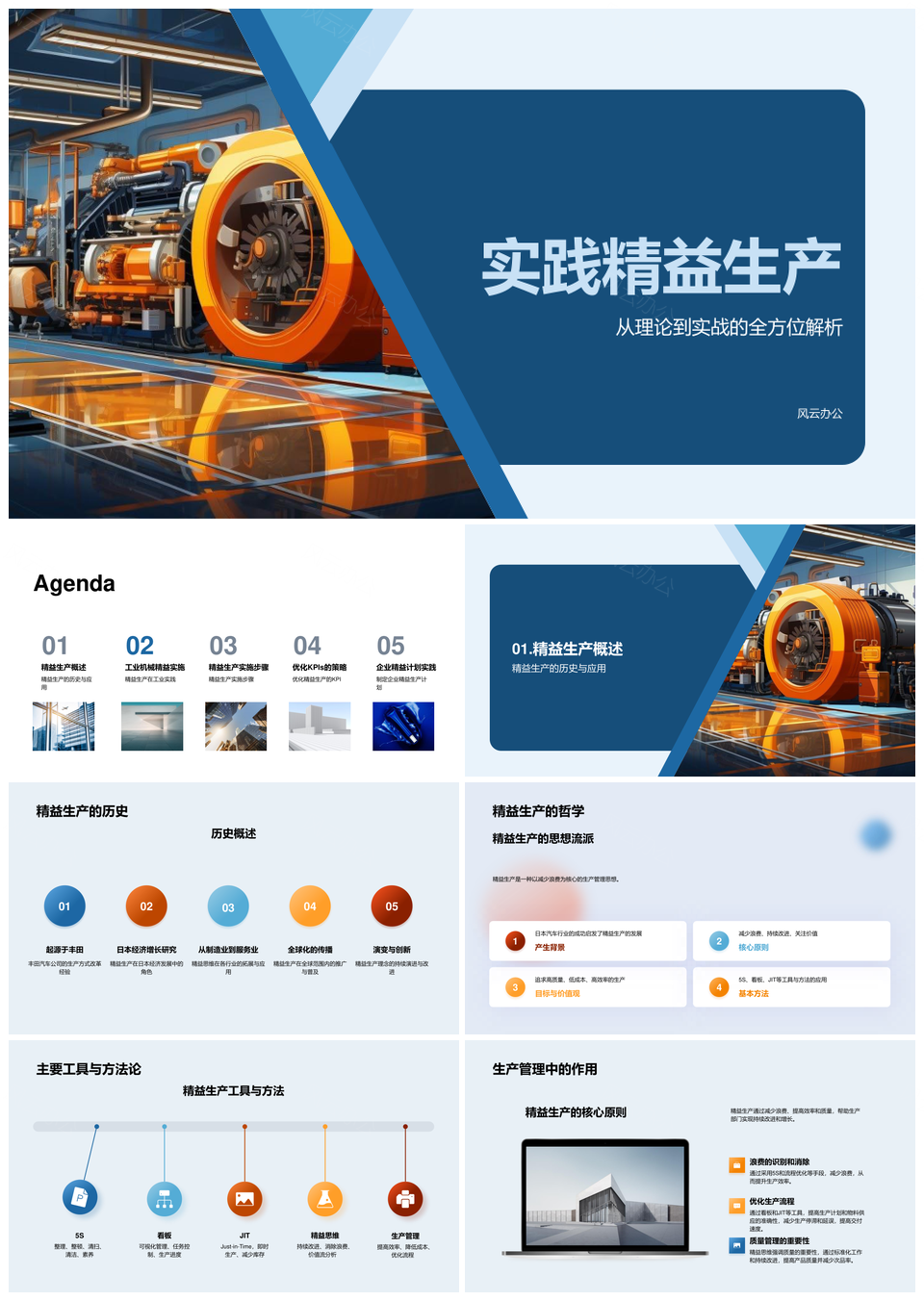 工业机械精益生产5S看板管理转型PPT模板