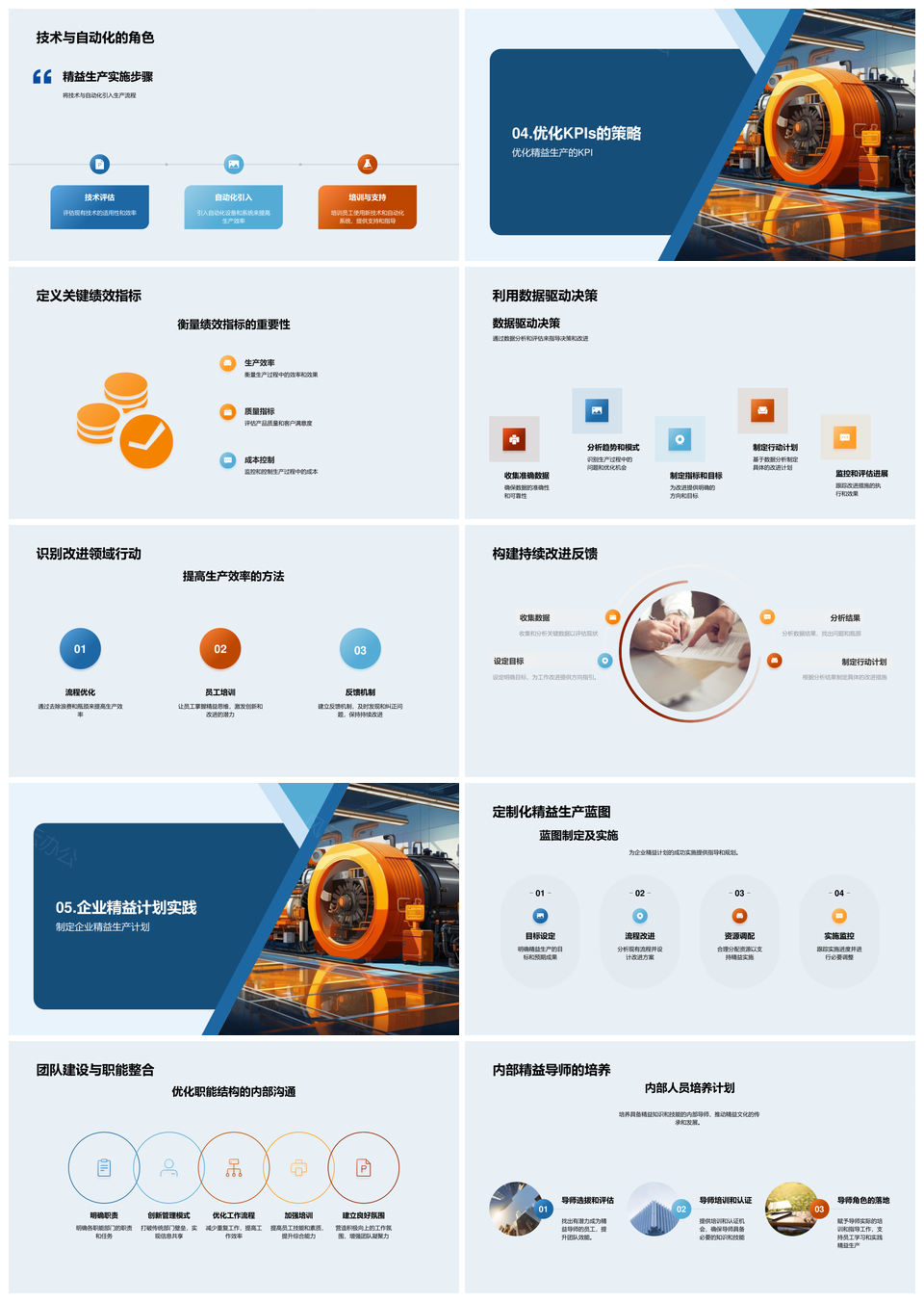 工业机械精益生产5S看板管理转型PPT模板