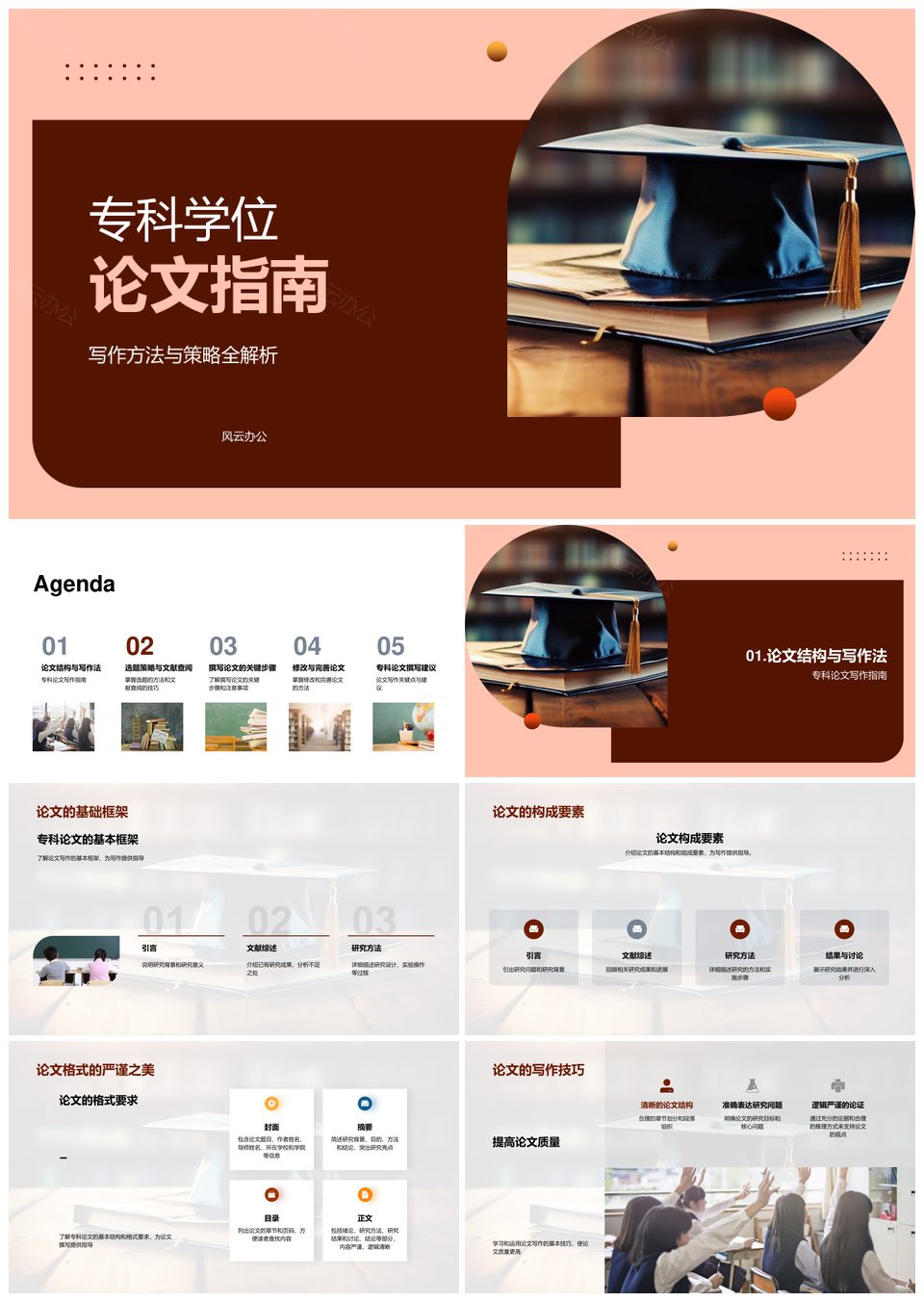 专科学位论文写作策略全解析指南PPT模板