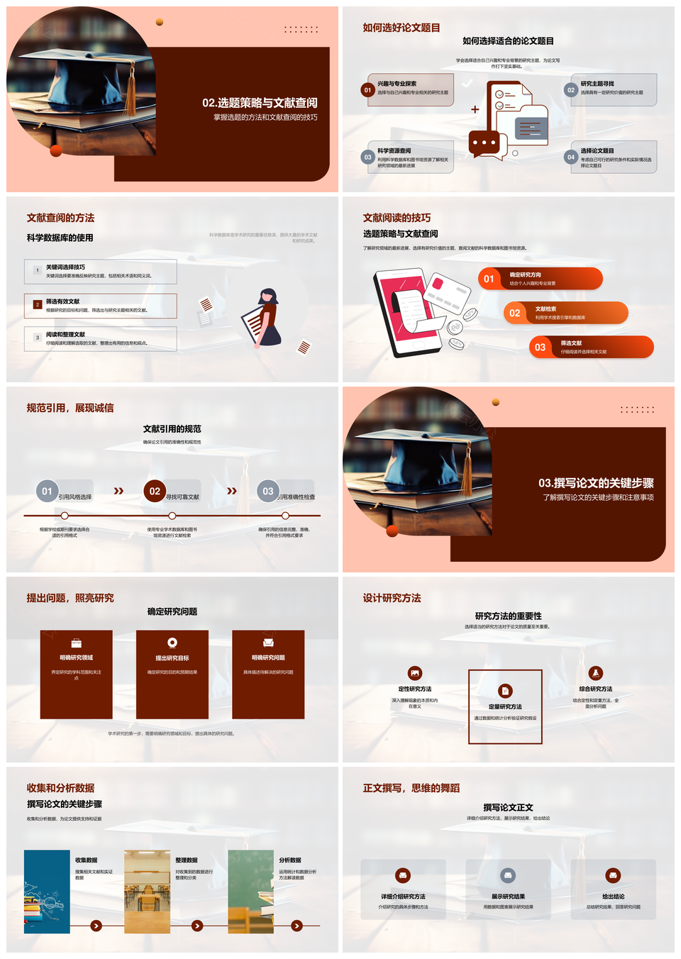 专科学位论文写作策略全解析指南PPT模板