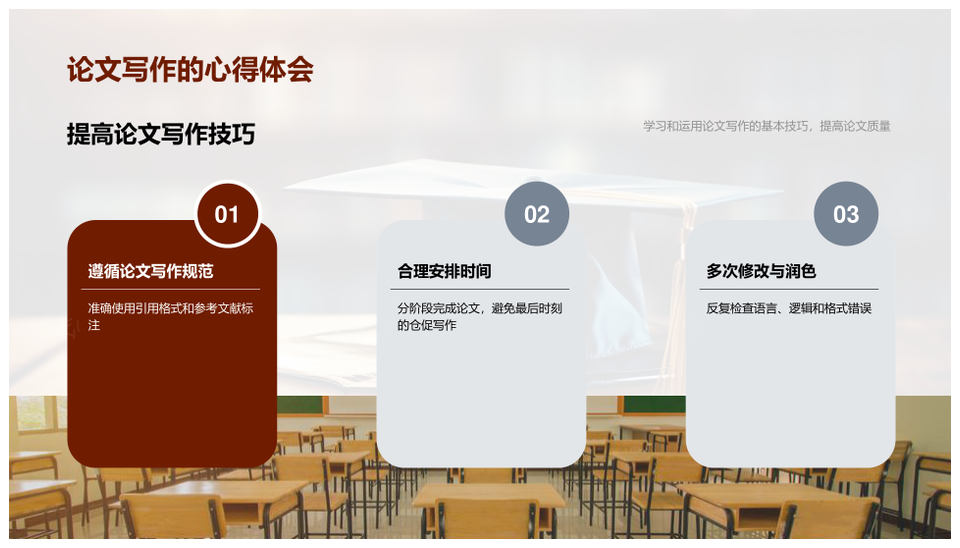 专科学位论文写作策略全解析指南PPT模板