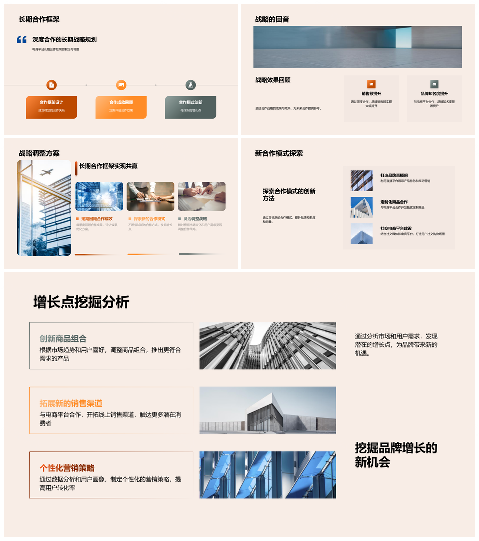 品牌电商协同深度合作共创增长策略PPT模板