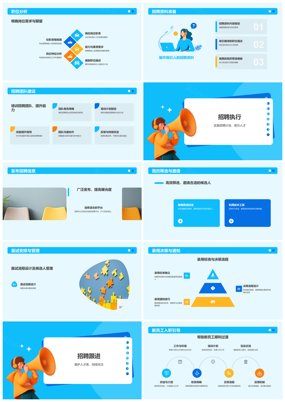 企业春招引进优秀人才竞争指南PPT模板