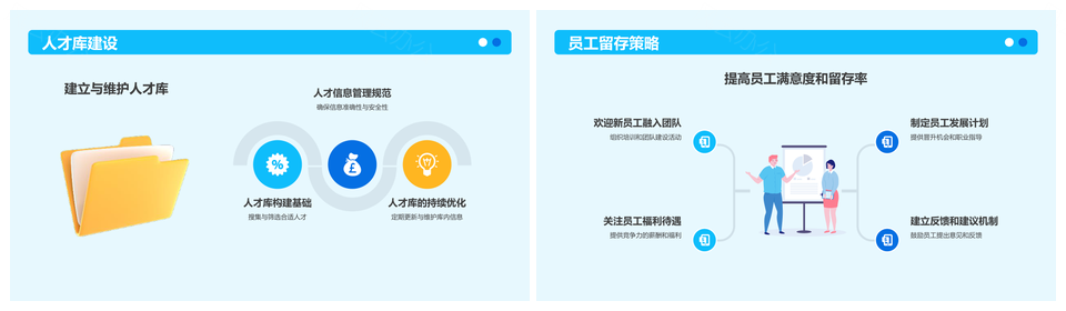 企业春招引进优秀人才竞争指南PPT模板