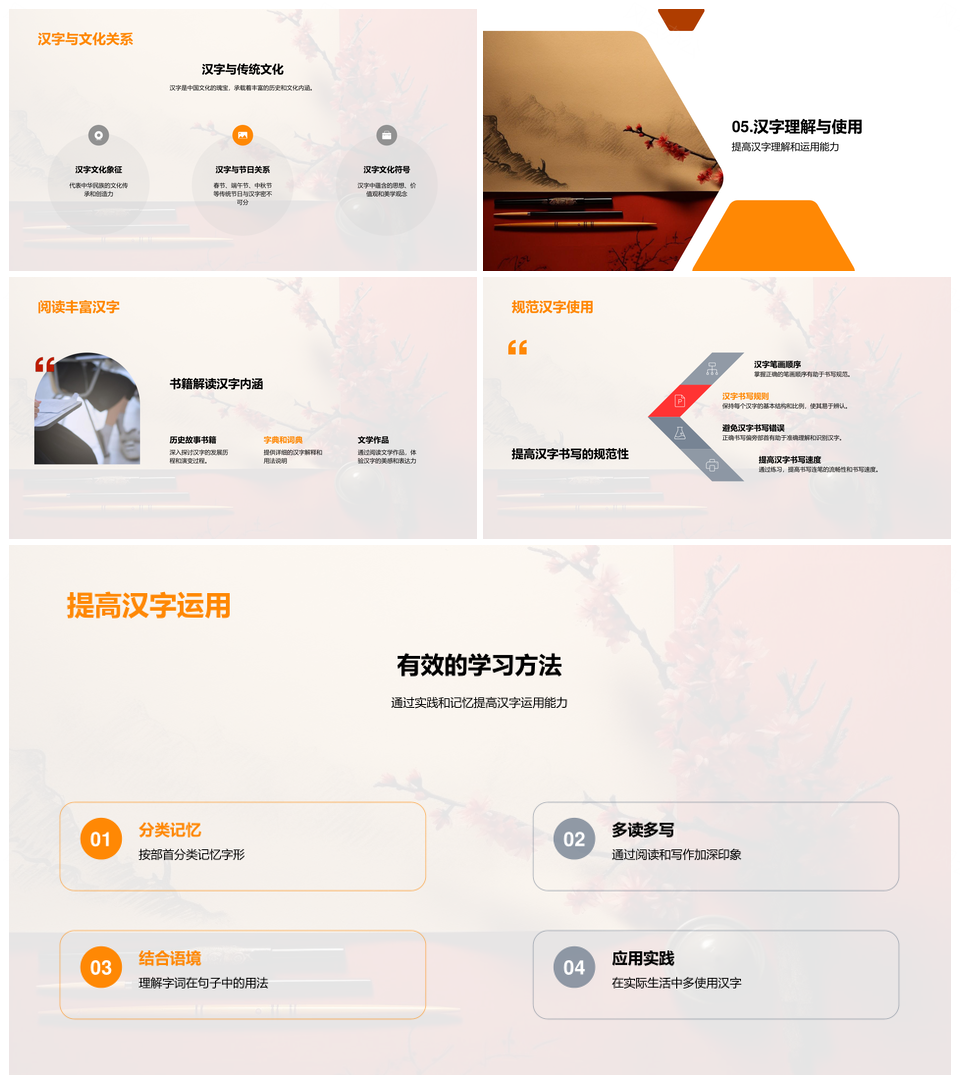 汉字起源演变发展历程与中华文化魅力PPT模板