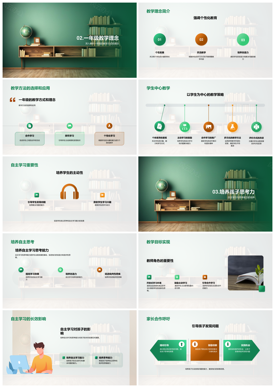 一年级教学全览自主学习环境理念家长参与安全方法思考力PPT模板