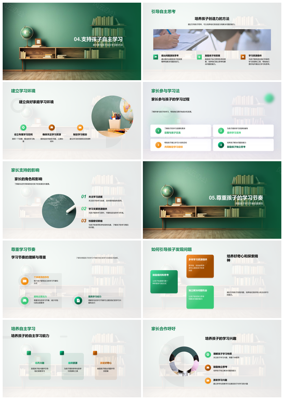 一年级教学全览自主学习环境理念家长参与安全方法思考力PPT模板