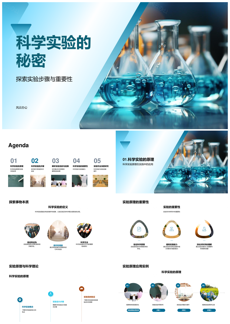 显微镜解析科学实验原理与数据分析实践PPT模板