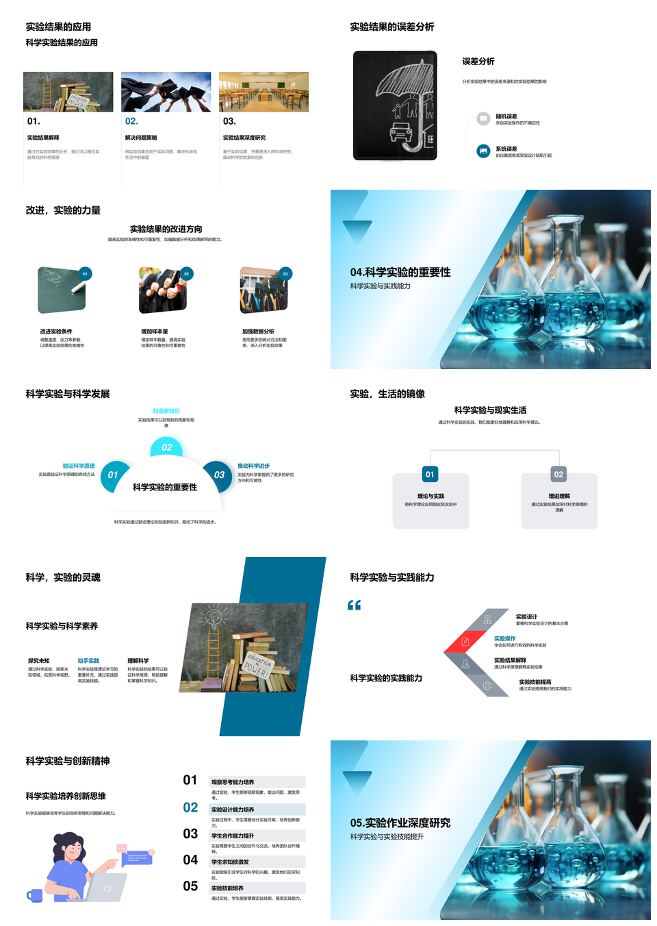 显微镜解析科学实验原理与数据分析实践PPT模板