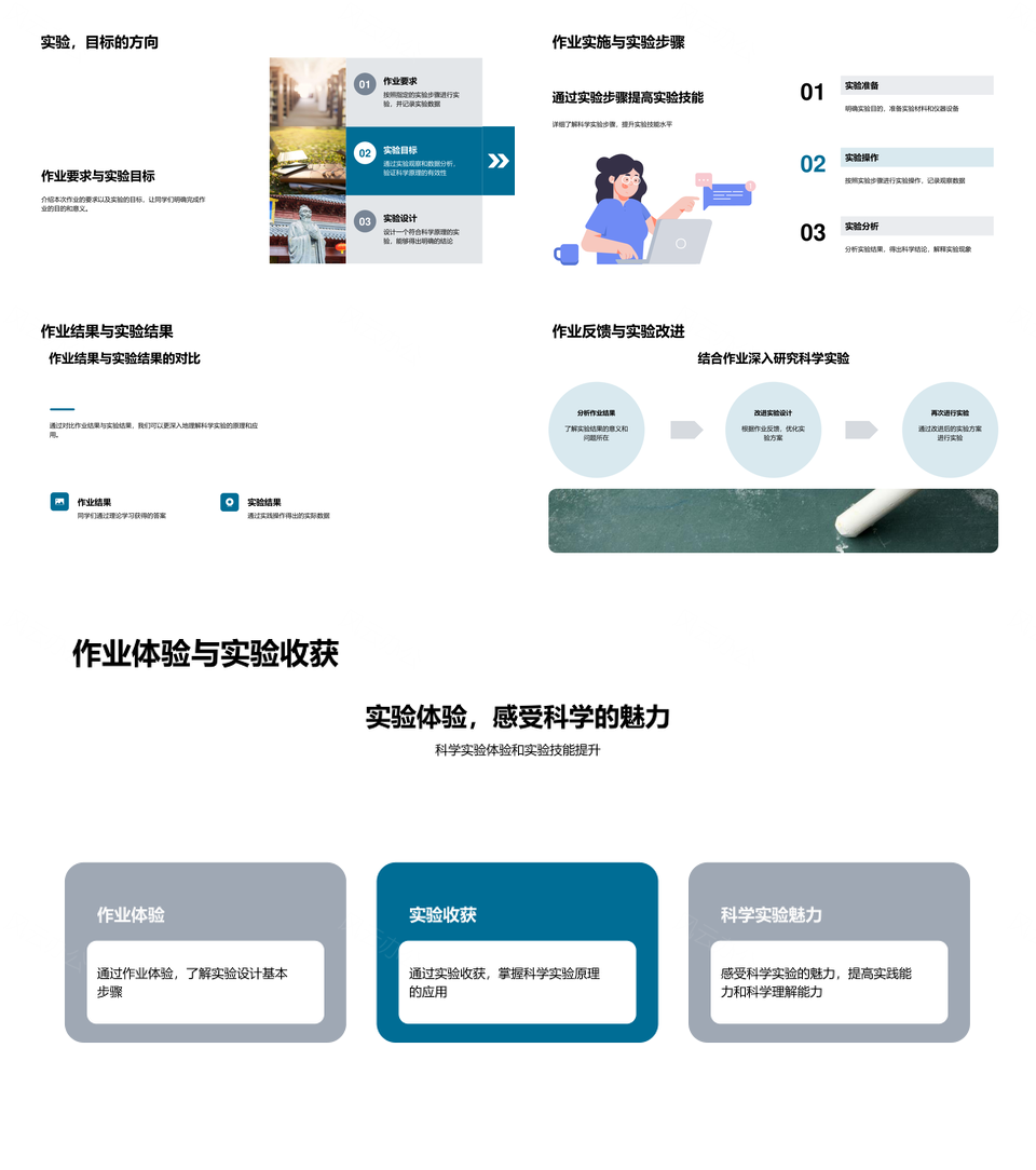 显微镜解析科学实验原理与数据分析实践PPT模板