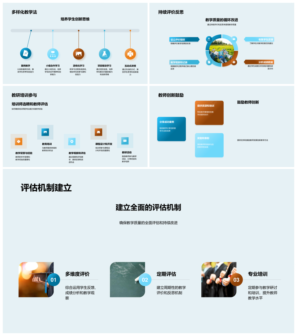 专科教育教学法课程开发与实训挑战PPT模板