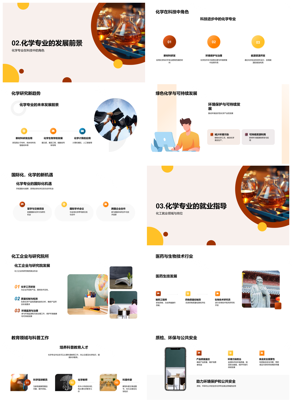 化学专业课程就业理论与实验分支解析PPT模板