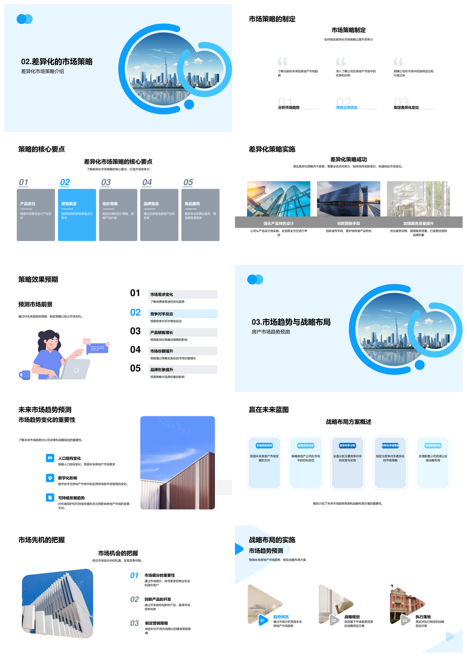 房产竞争边缘市场策略与未来趋势分析PPT模板