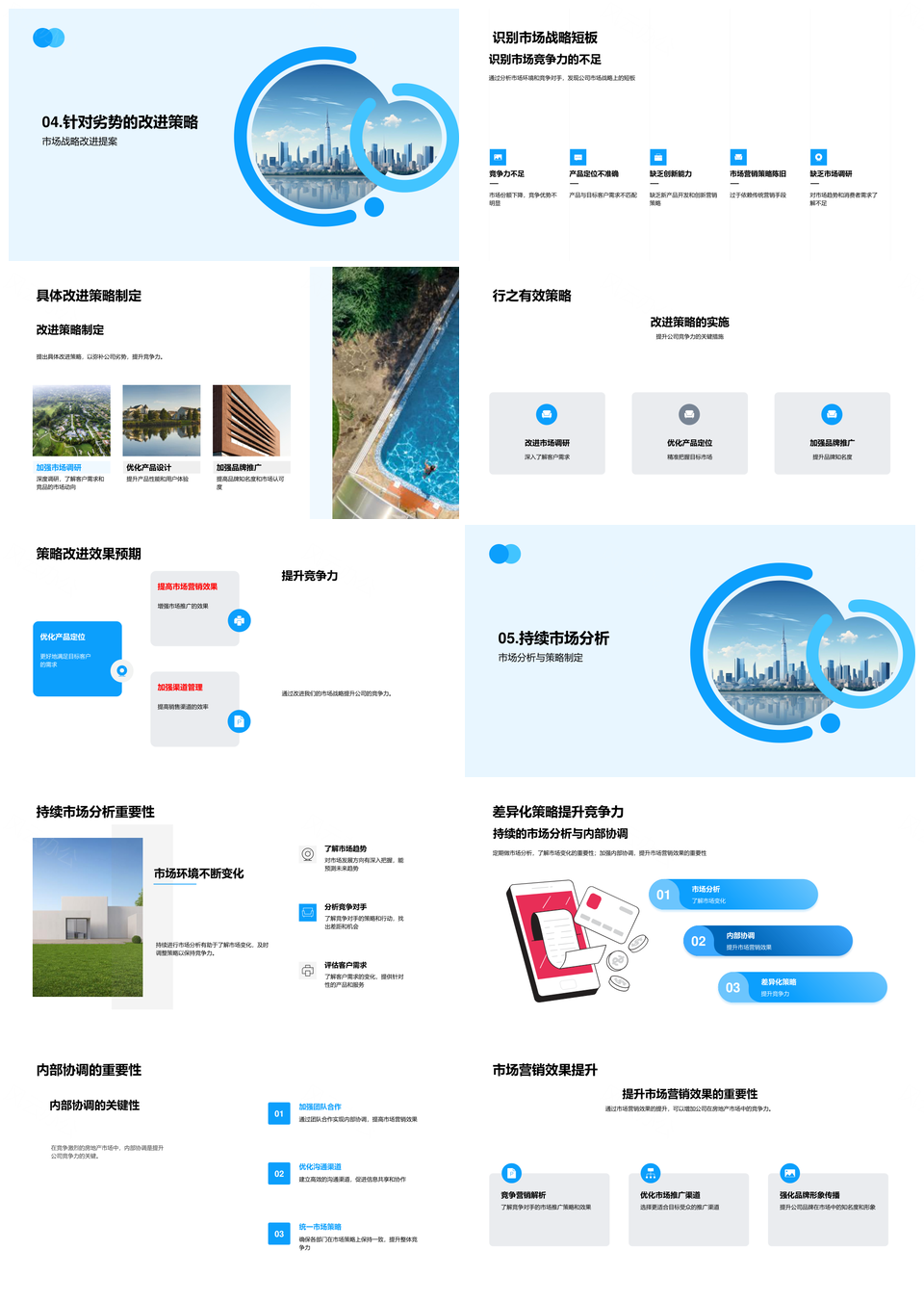 房产竞争边缘市场策略与未来趋势分析PPT模板