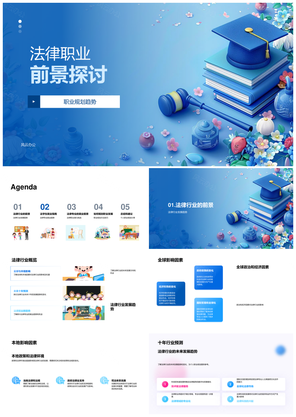 法律职业前景趋势传统新兴路径挑战分析PPT模板