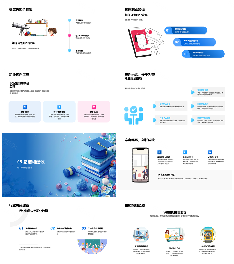 法律职业前景趋势传统新兴路径挑战分析PPT模板