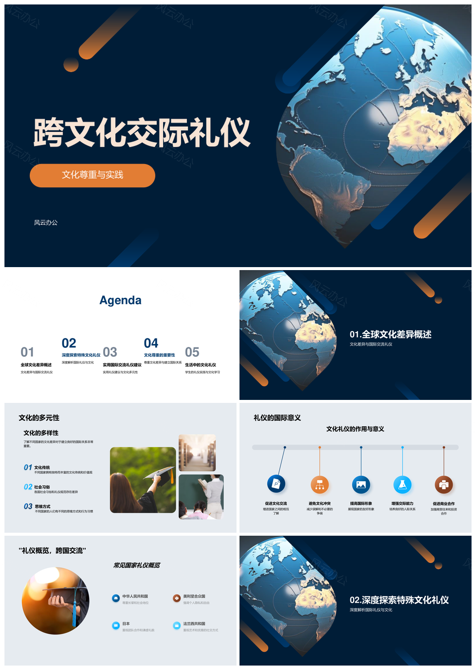跨文化交际礼仪全球差异与尊重PPT模板