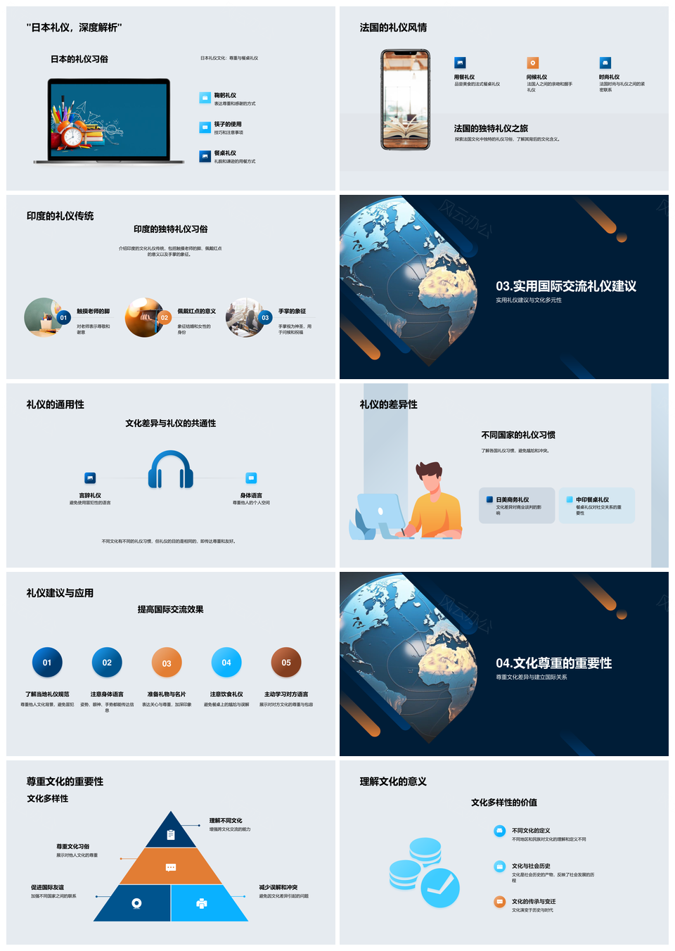 跨文化交际礼仪全球差异与尊重PPT模板