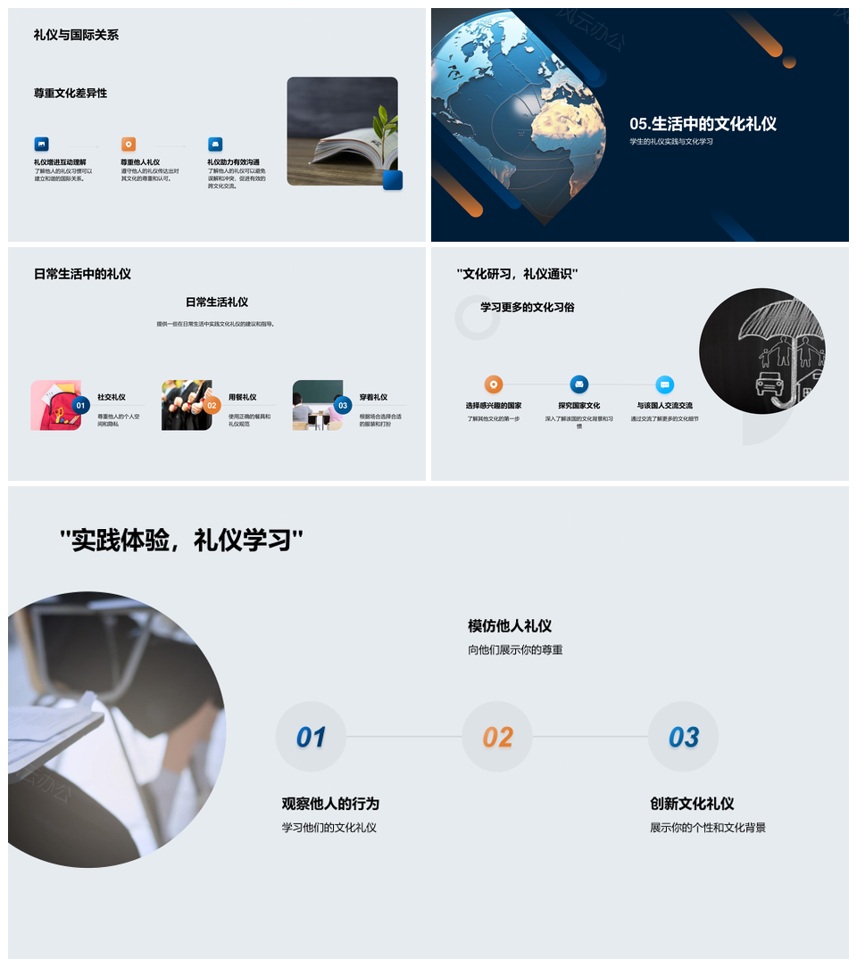 跨文化交际礼仪全球差异与尊重PPT模板