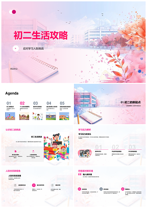 2025初二学习压力人际成长挑战积极心态攻略PPT模板