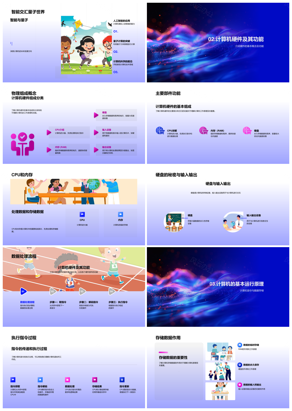 计算机硬件软件与核心部件原理PPT模板