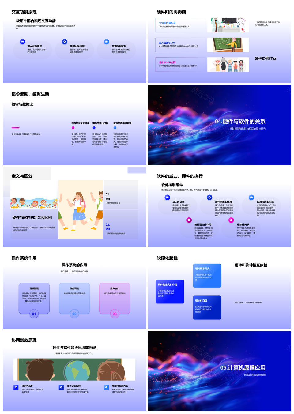 计算机硬件软件与核心部件原理PPT模板