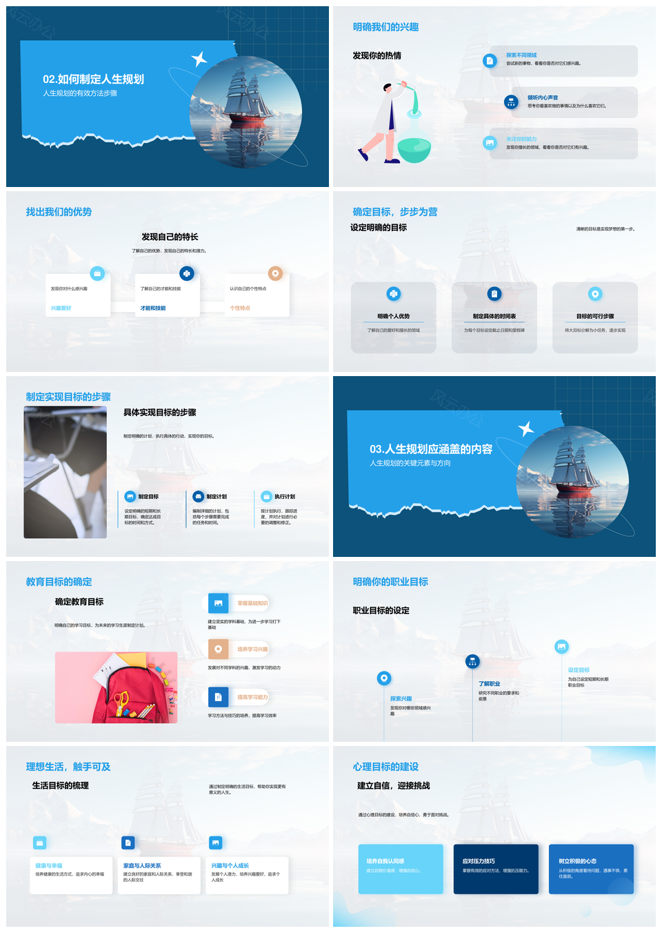 人生规划指南针目标设定兴趣优势启航PPT模板