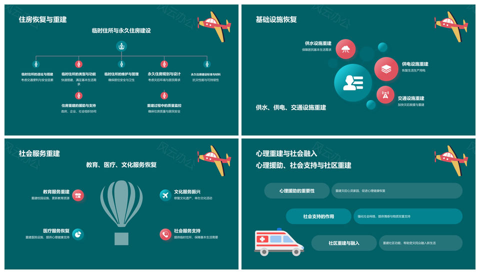 地震防御安全教育急救保险减灾PPT模板