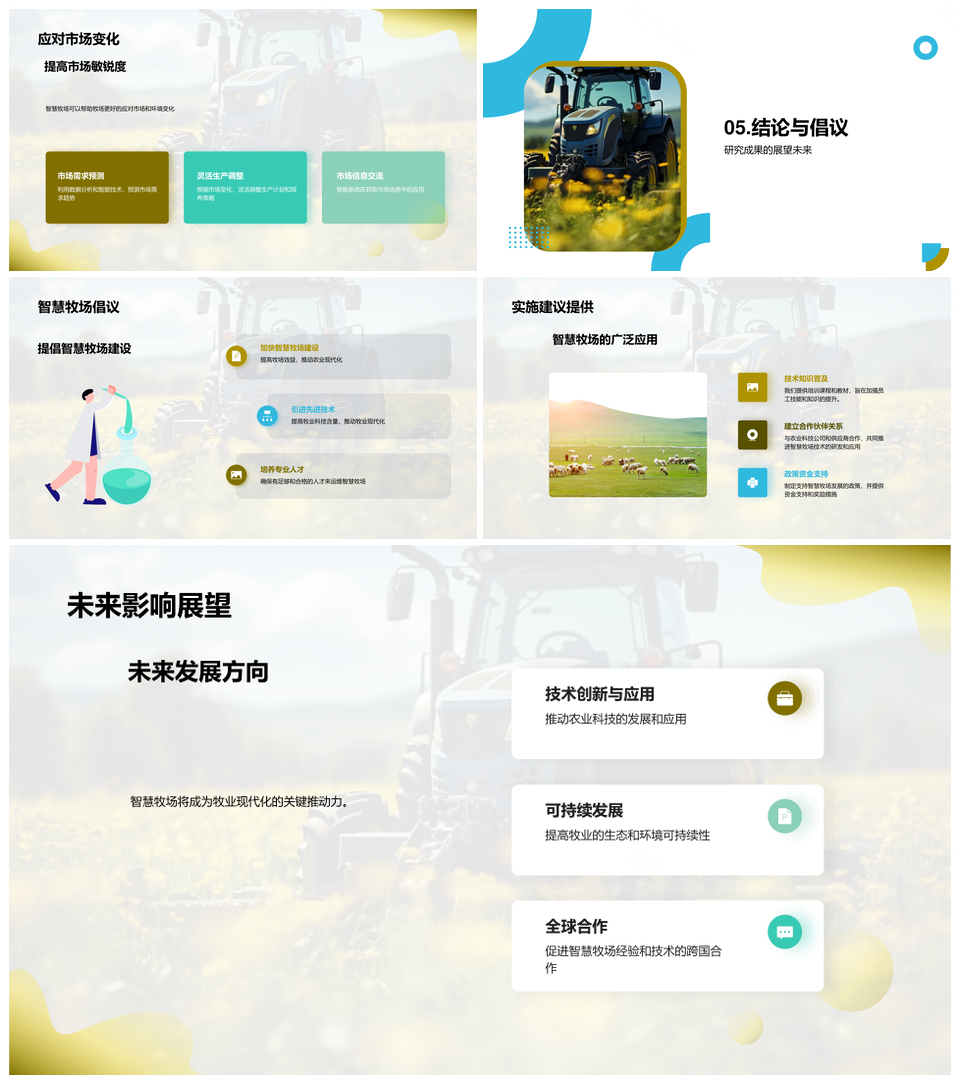 智慧牧场全球趋势与优化发展挑战PPT模板