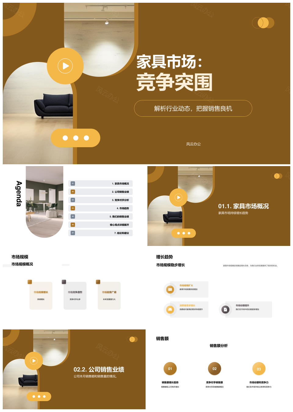 家具市场竞争突围销售业绩增长趋势PPT模板